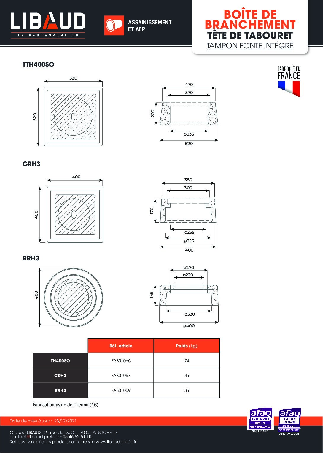 ft_libaud_boite_de_branchement_tete_de_tabouret