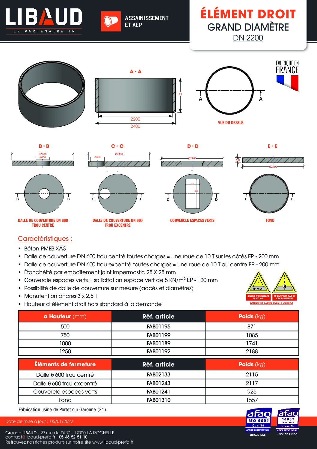 ft_libaud_element_droit_grand_diametre_dn2200