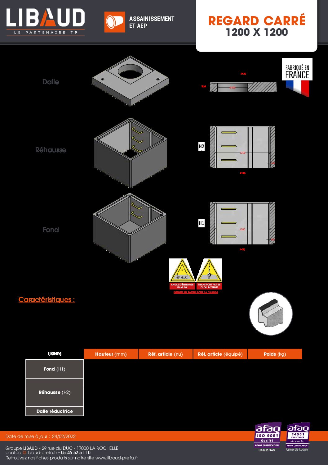 Documenth que Catalogues Et Fiches Libaud Prefa B ton N goce TP