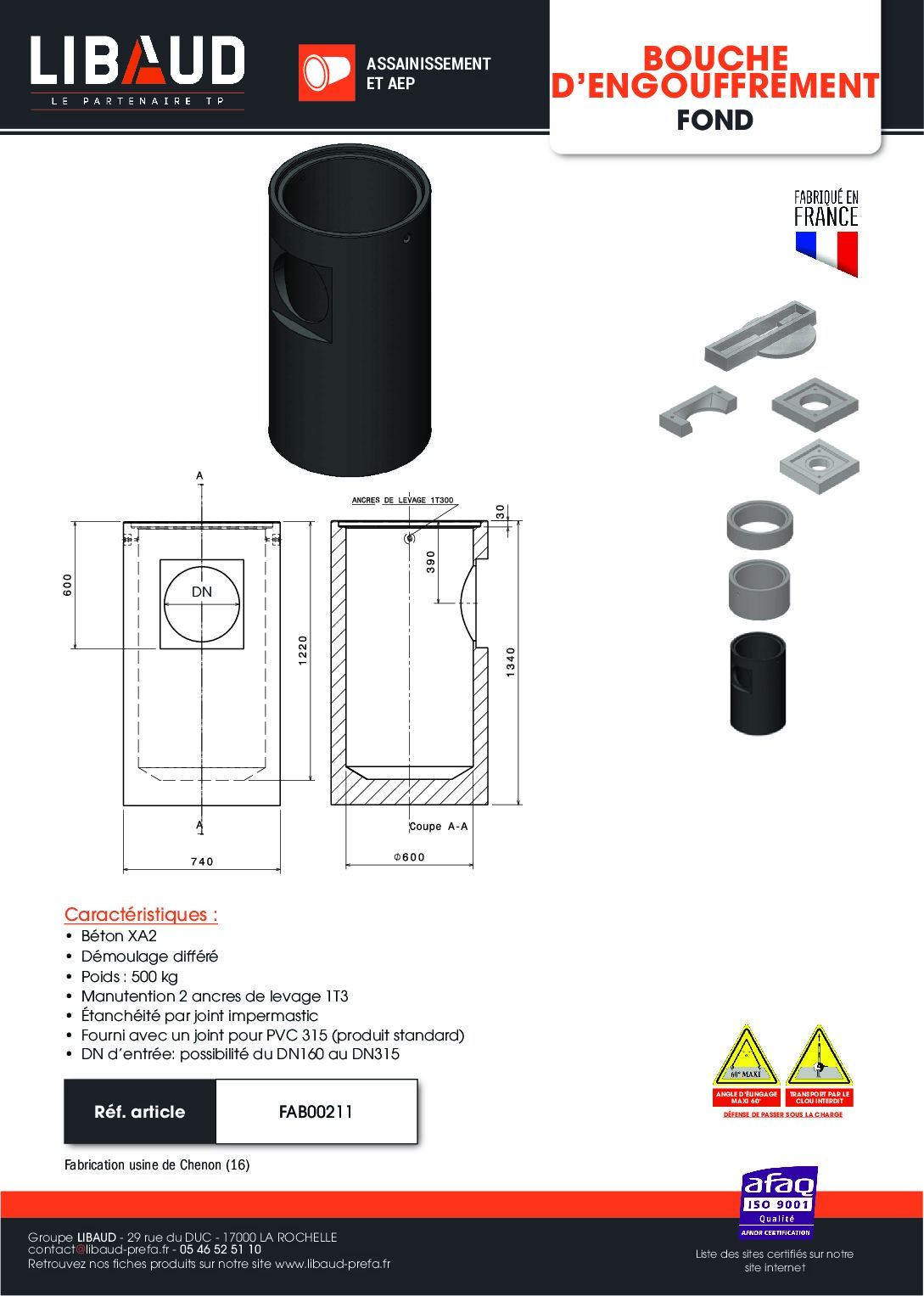 ft_libaud_bouche_dengouffrement_fond ft_libaud_bouche_dengouffrement_fond