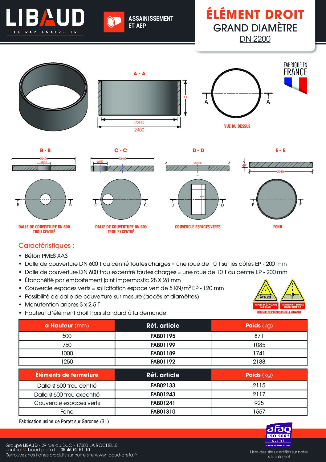 ft_libaud_element_droit_grand_diametre_dn2200 ft_libaud_element_droit_grand_diametre_dn2200