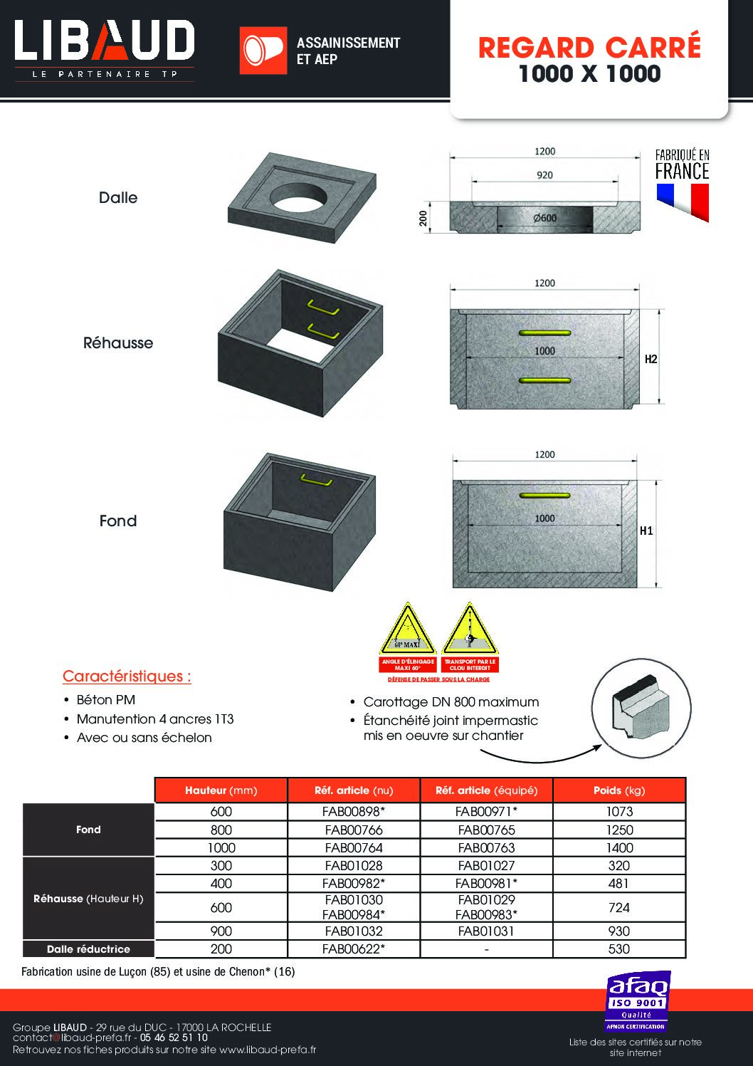 Documenth que Catalogues Et Fiches Libaud Prefa B ton N goce TP