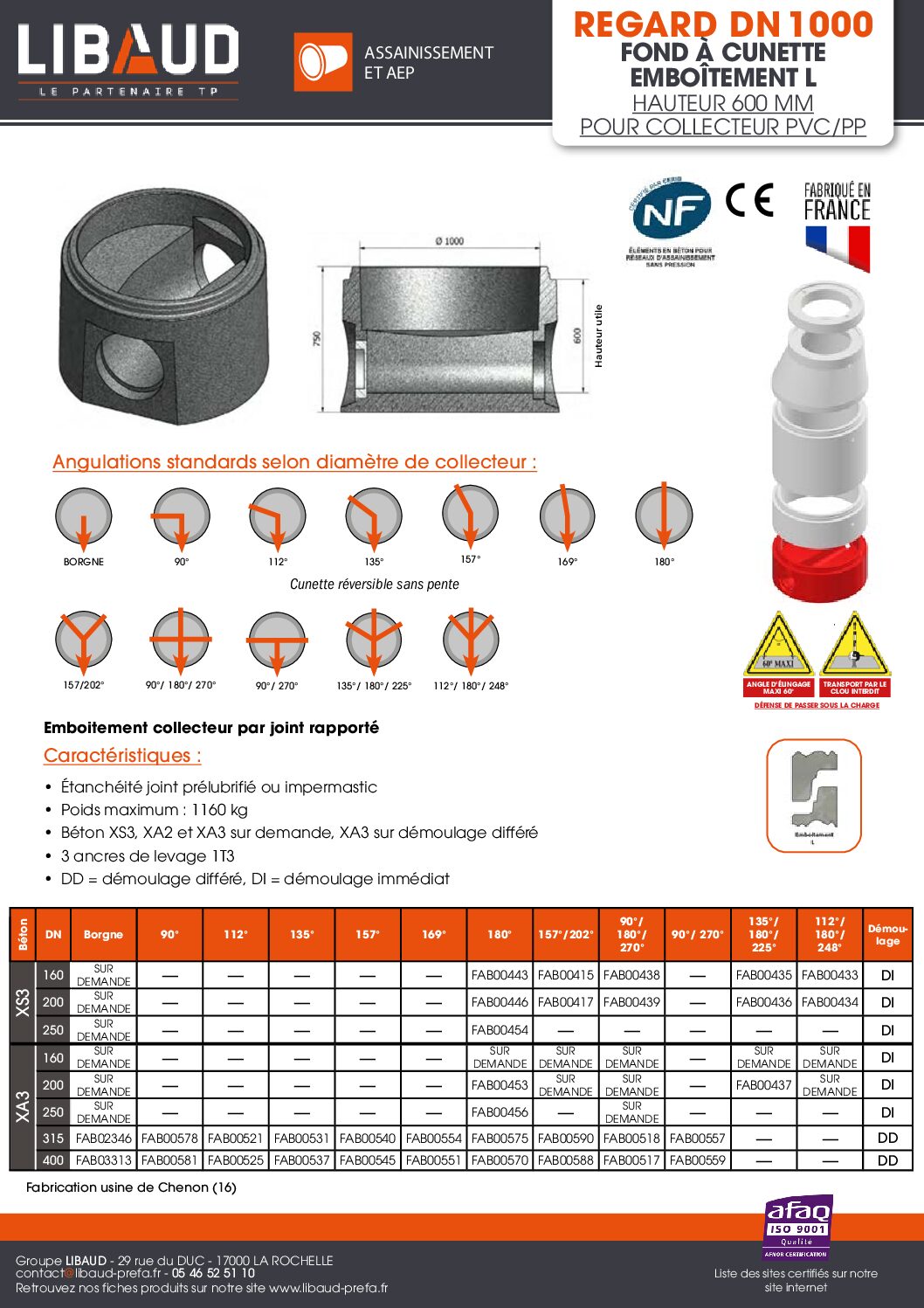 ft_libaud_regard_dn1000_fond_a_cunette_hauteur_600mm_pvc-pp_emboitement_l ft_libaud_regard_dn1000_fond_a_cunette_hauteur_600mm_pvc-pp_emboitement_l