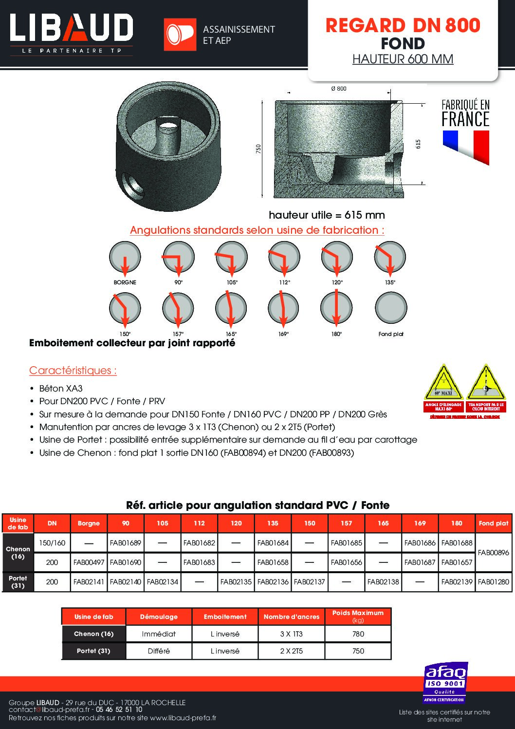 ft_libaud_regard_dn800_fond_a_cunette_hauteur_600mm ft_libaud_regard_dn800_fond_a_cunette_hauteur_600mm