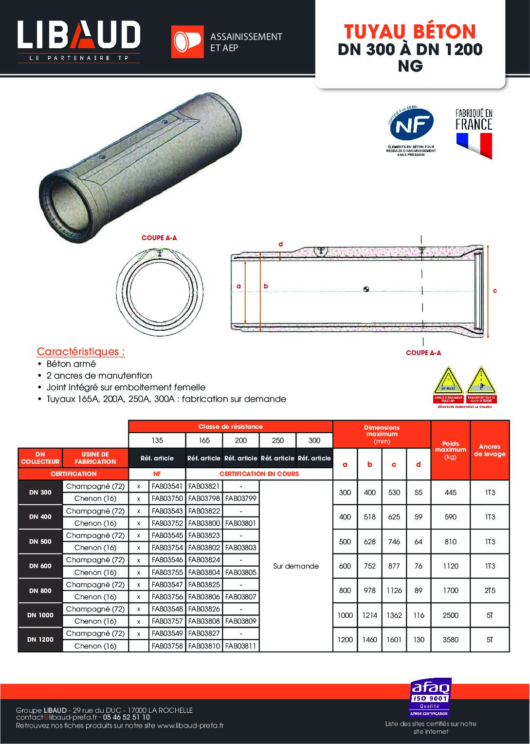 ft_libaud_tuyau_beton_dn300_au_dn1200-ng ft_libaud_tuyau_beton_dn300_au_dn1200-ng