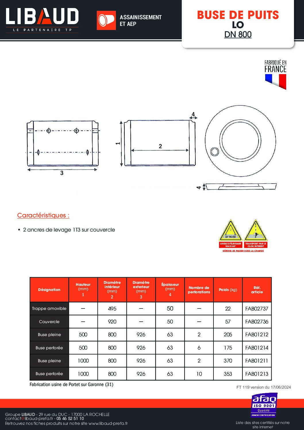 buse-de-puits-lo-dn800 buse-de-puits-lo-dn800