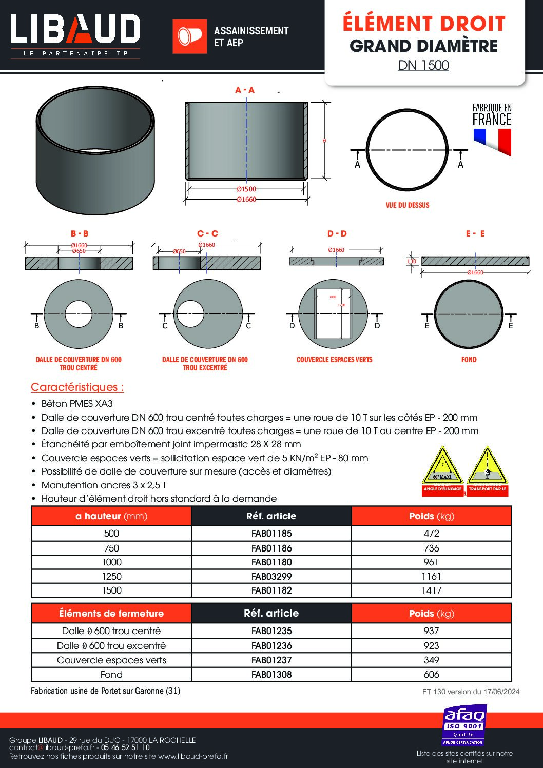 element-droit-grand-diametre-dn1500