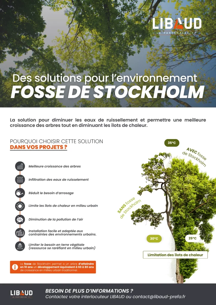 fosse-de-stockholm fosse-de-stockholm