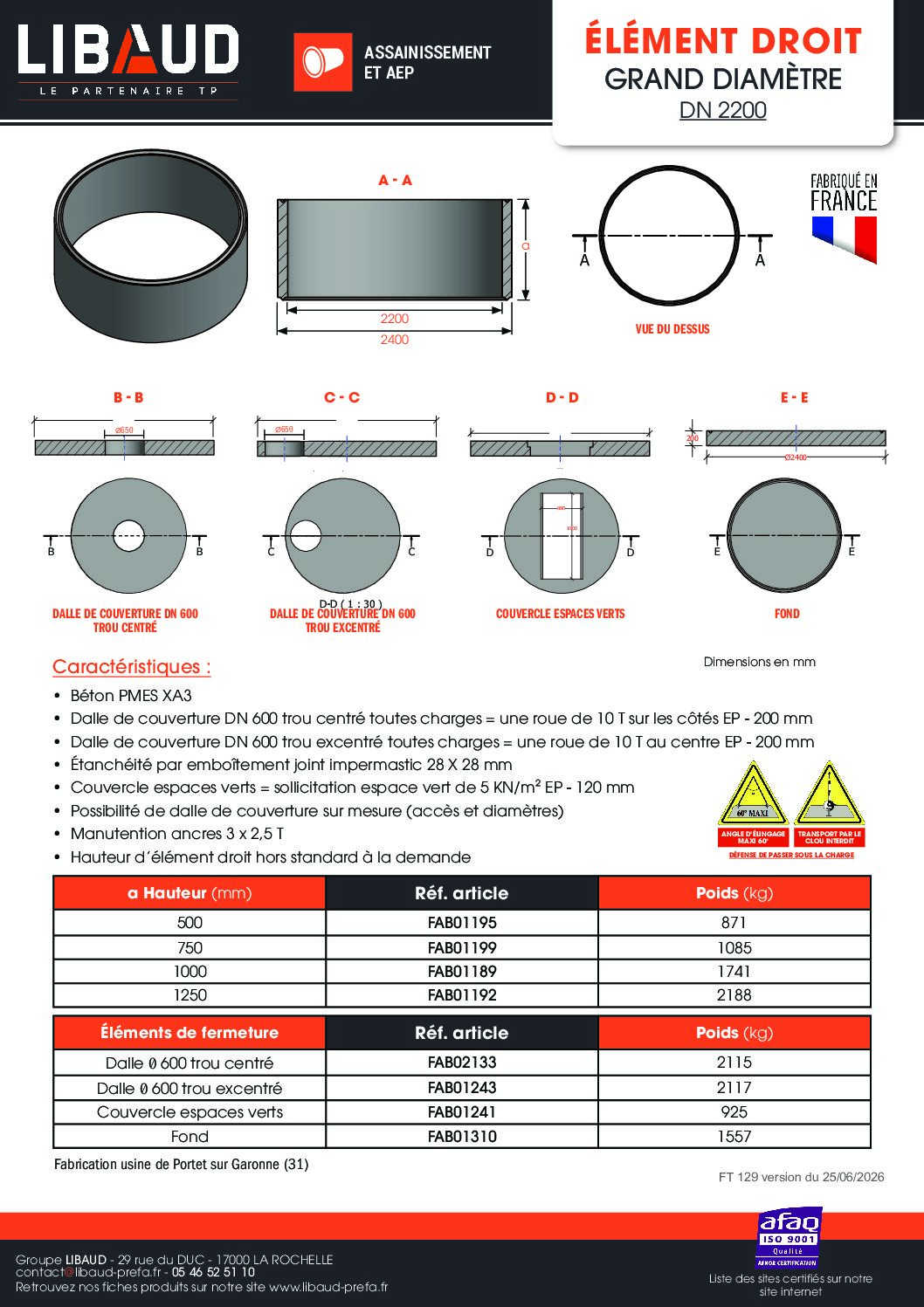 element_droit_grand_diametre_dn_2200 element_droit_grand_diametre_dn_2200