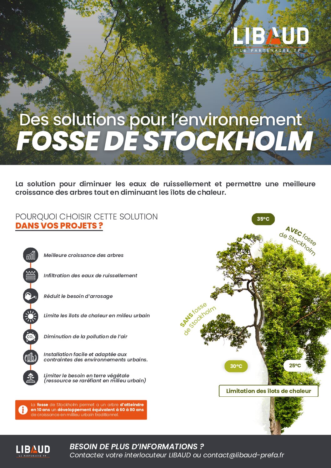 fosse-de-stockholm fosse-de-stockholm