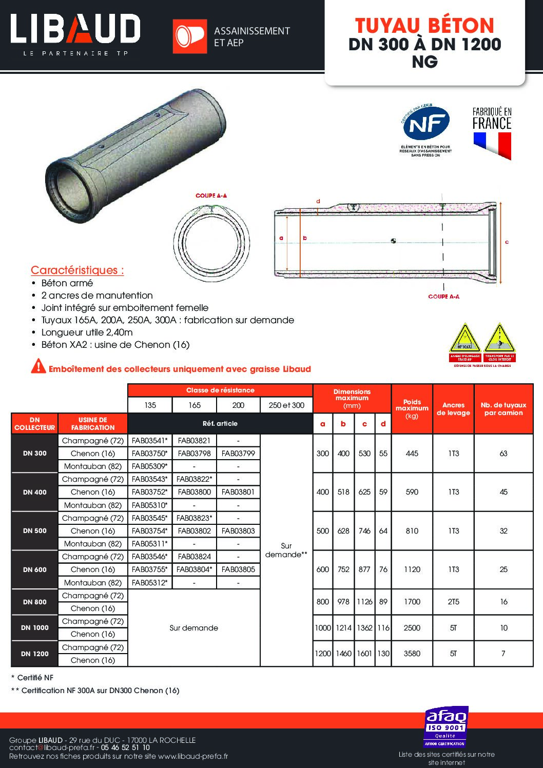ft_libaud_tuyau_beton_dn300_au_dn1200-ng ft_libaud_tuyau_beton_dn300_au_dn1200-ng